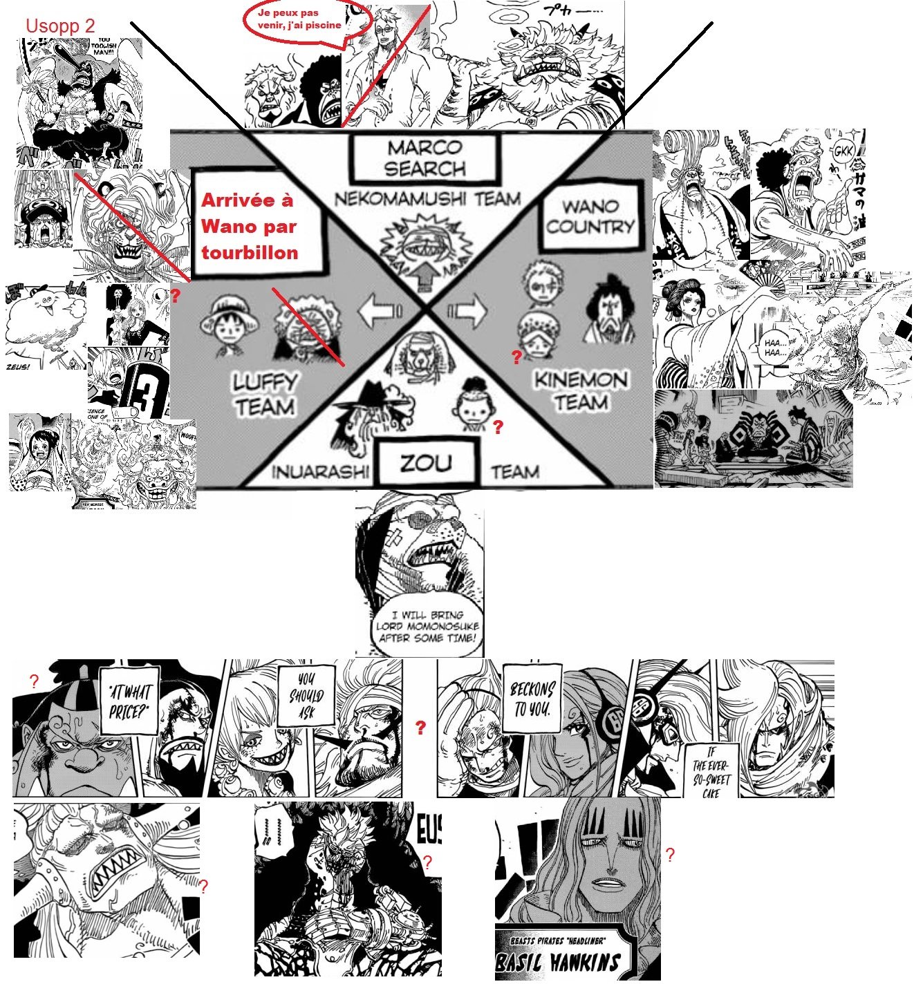 One Piece Chapitre 911 Page 2 Nouvelles Sorties Forums Mangas France
