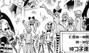 One Piece 1062 spoilers : r/Nikafolk