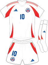 CHI_2_24.png.31cf00d80fc6cc86da3fb4051930ab93.png