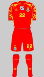 RD-congo-2026-3rd.webp.36dd899a519290677671464fe3769a5e.webp