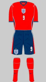 angleterre-2026-2nd.webp.7dc02105dc5438b58c89c7f4684cc696.webp