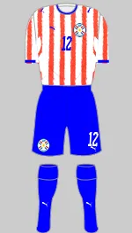 paraguay-2026-1st.webp.50fdf6e11da50f40ccde29a34d5c5270.webp