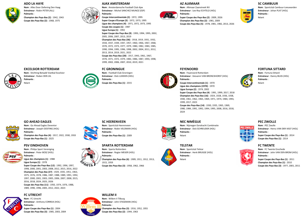 1701475064_Eredivisie2026-2027.thumb.png.37f73ab9be05622bf9f52c2ac62dbadc.png