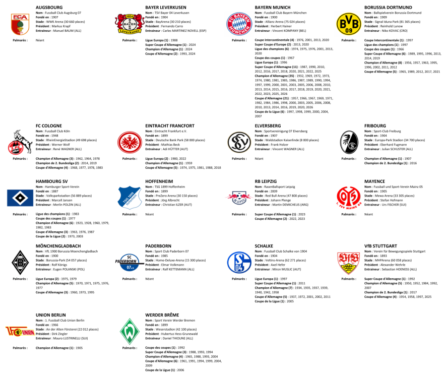 470252423_Bundesliga2026-2027.thumb.png.1530e0d13c6c31329d20682eede4c673.png