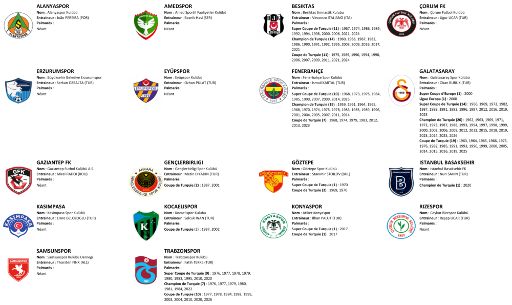 611846568_SperLig2026-2027.thumb.png.d1d57e1c4e454a226efe41bcdd646a30.png