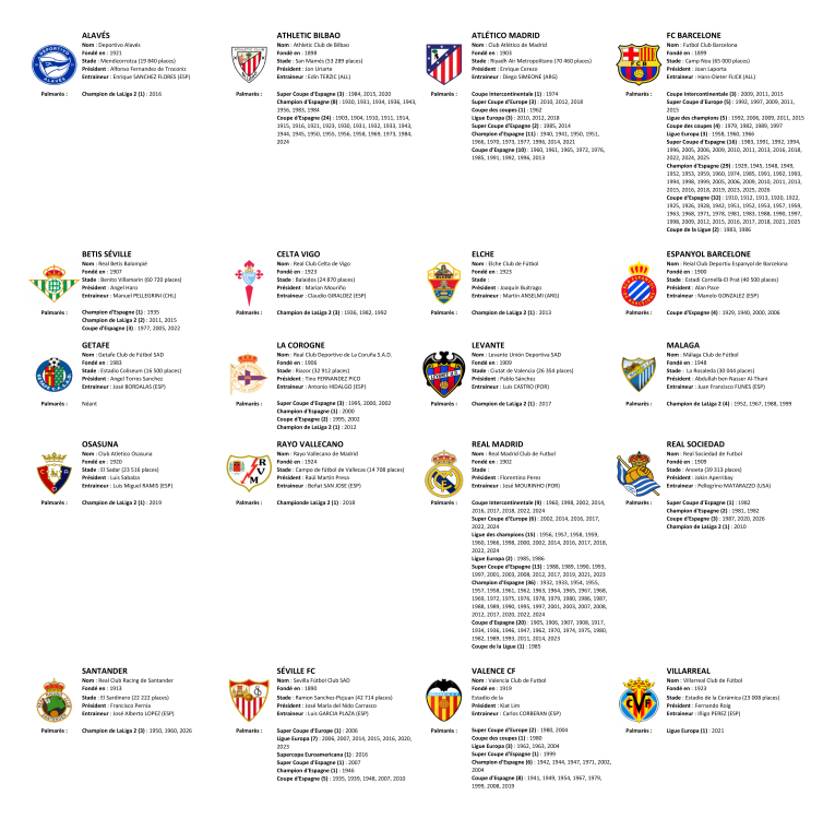 887152874_Liga2026-2027.thumb.png.6e8f398cb3165532cb148a9d49401c01.png