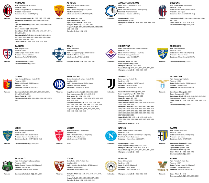 925246897_SerieA2026-2027.thumb.png.949a71de0d722b77893ed5d45f0aa2e2.png