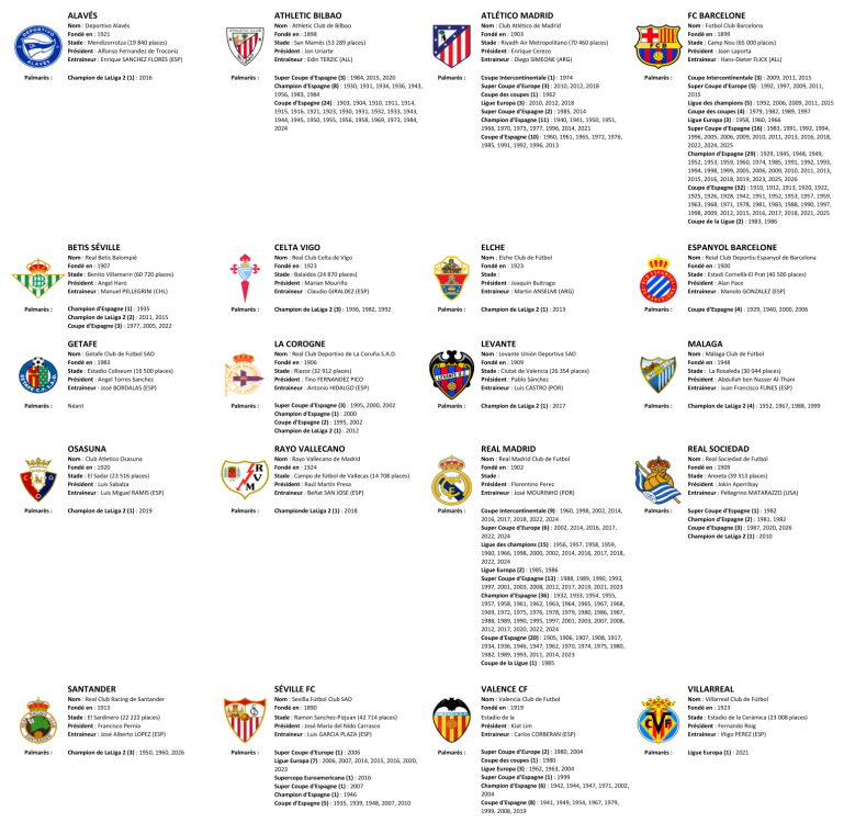 948715700_Liga2026-2027(1550).thumb.png.9a08f8ce12e2d5b1a72424bae40f2951.png