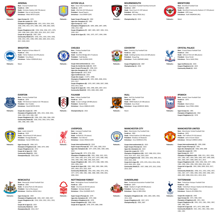 971667887_PremierLeague2026-2027(1550).thumb.png.09a7e749ec05fa83f8b44667da4e828f.png