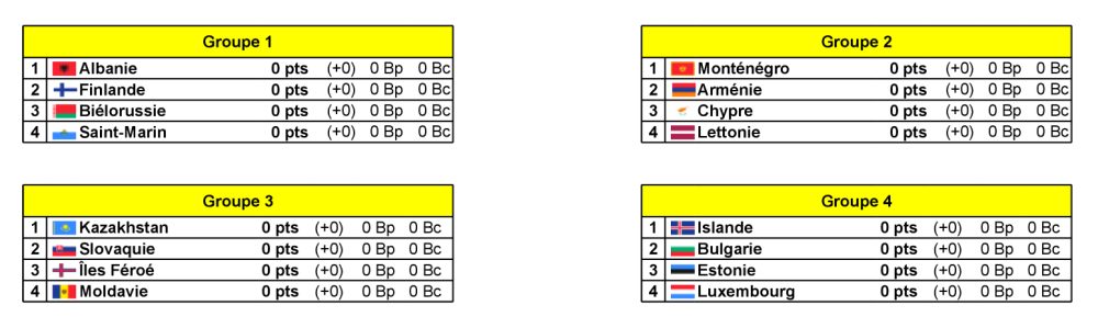 1598055453_LigueC.thumb.png.56e580d1b68457212fd5584756c0c8b0.png