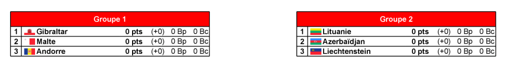 1919579330_LigueD.thumb.png.ccba1f588a0ae7e2e1e212722dc7525d.png