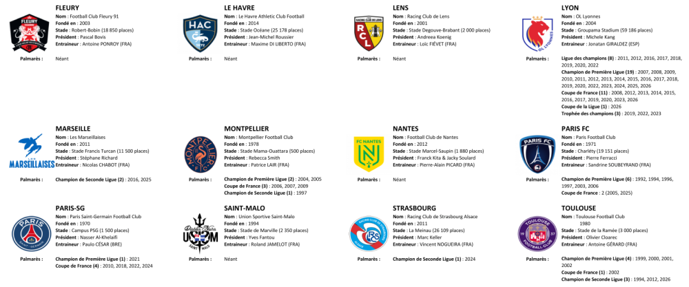 933299132_Ligue1Fm.2026-2027.thumb.png.2572c2bc7985eedf0989cc50a04fc29b.png