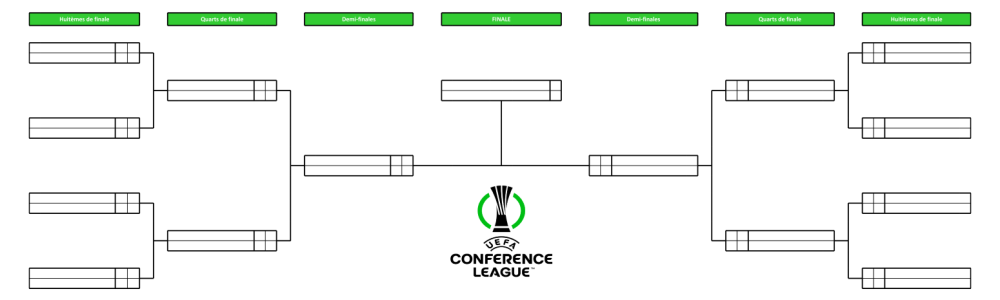 LigueConf_2.thumb.png.8b49170ab1c17d41d4a5c1227cc87d72.png